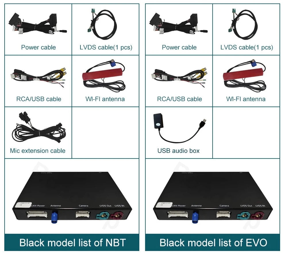 CarPlay Android Auto BMW NBT EVO System F series