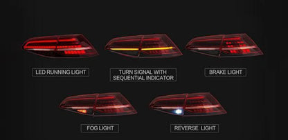 Taillights sequences